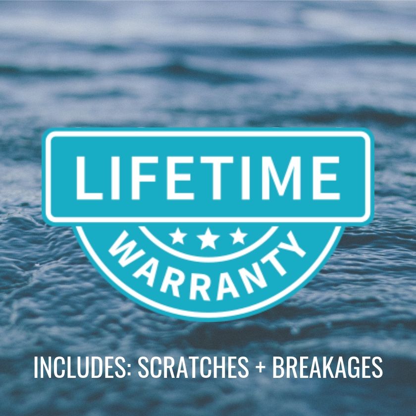 <b>HERO 5/6/7</b> LENS+SCREEN Hydrophobic PRO-REPEL (4 Years)