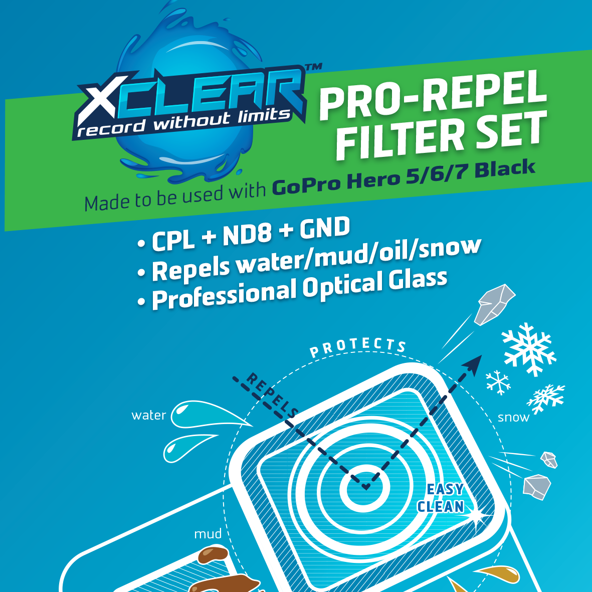 <b>HERO 5/6/7(black)</b> PRO-REPEL FILTERS