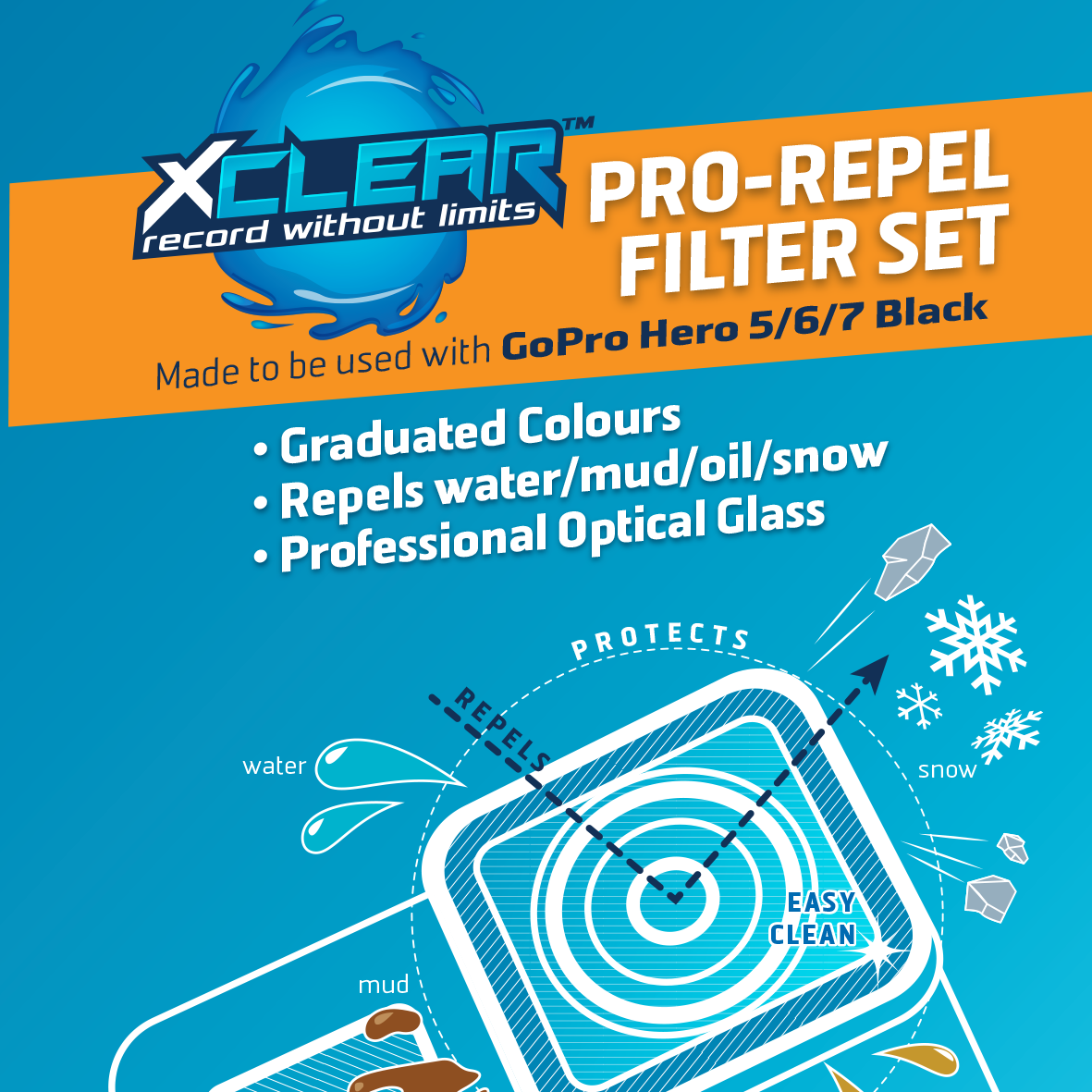 <b>HERO 5/6/7(black)</b> PRO-REPEL FILTERS